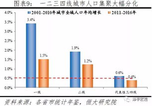 压电方向就业怎么样 压电驱动就业