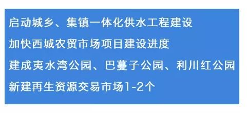 小区改造升级，商业机会与创新模式并行