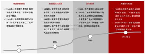 学生做什么赚钱最快最稳呢？这是一个值得探讨的问题，尤其在当前社会，随着生活成本的上升，越来越多的学生开始考虑利用课余时间赚钱来减轻经济压力。然而，如何找到一份既能够赚取一定收入，又不会影响学业发展的兼职工作，成为了许多学生所关心的问题。