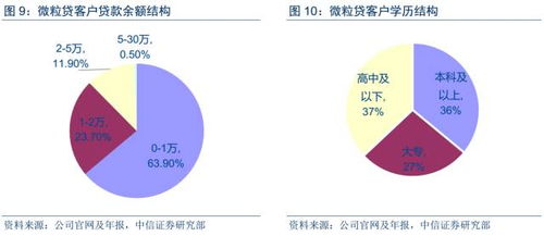 人生在世做什么最赚钱，解析多元经济环境下的收益密码