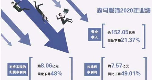 探索中介服务市场，把握大数据时代的黄金机会