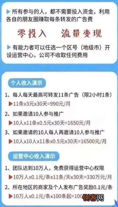 派派上都能做什么赚钱项目