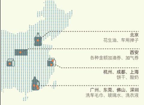 游戏积分多样化应用，为你带来源源不断的收入流