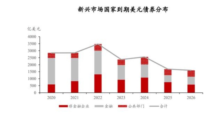 疫情下的新兴行业赚钱潜力分析