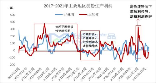 疫情后贵阳商机解析，哪些行业最具潜力？