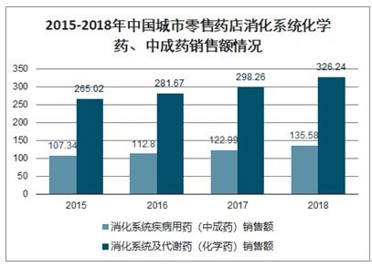 2027年做什么行业赚钱有前景