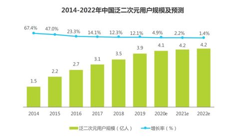 白银市产业多元化，赚钱最多之路