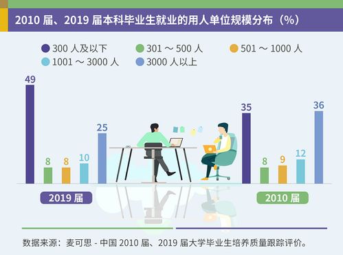 掌握铝焊技能，拓宽就业领域，实现高薪梦想