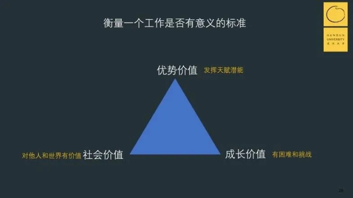 标题，知识和文化，提升个人价值与职业发展的关键