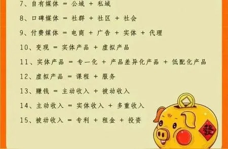 休闲类做什么行业好赚钱