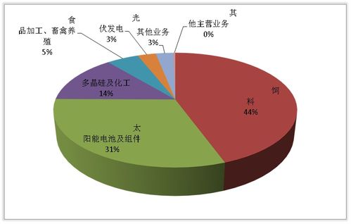 股票投资，连接资本与财富的桥梁