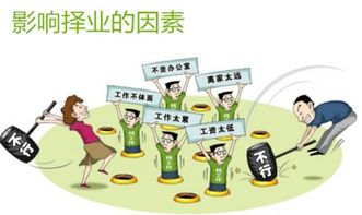 请问大学生做什么赚钱呢？这是一个让许多大学生都感到困惑的问题。随着生活成本的不断提高，越来越多的学生开始考虑利用课余时间赚钱来减轻经济压力。然而，对于大学生来说，赚钱并不是一件容易的事情。他们既要保证学业不受影响，又要找到适合自己的赚钱方式。那么，大学生究竟应该选择什么样的赚钱方式呢？