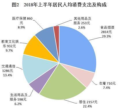 家有十亩田，如何合理利用赚取额外收益——实践经济与可持续发展的融合之道