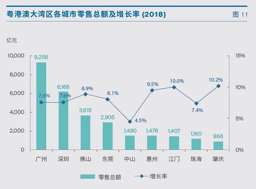 利用十亩田增收益，现代农业之路