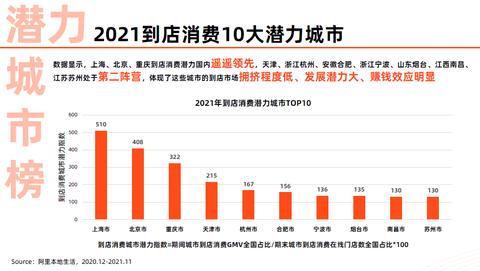 烟台做什么工作赚钱快 烟台什么工作月薪能上万