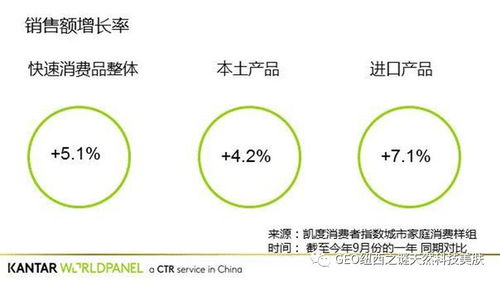 电商做什么类产品好卖赚钱