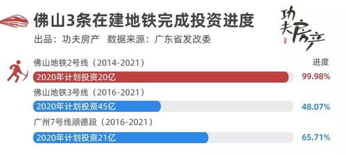 网上创业指南，多个赚钱途径任你选