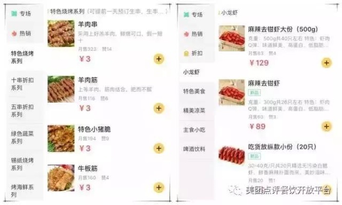 店铺可以做什么外卖好赚钱