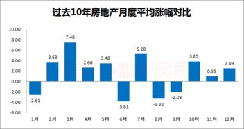 “泸定赚钱快道，多元化产业挖掘致富机遇”