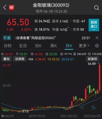 手里资金80万做什么赚钱 手里资金80万做什么赚钱呢