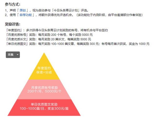 摆地摊副业赚钱攻略，选品、品牌、选址与经营策略