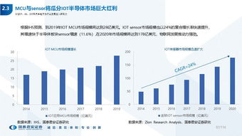 大拆大建中的商机，哪些行业将迎来黄金发展期？