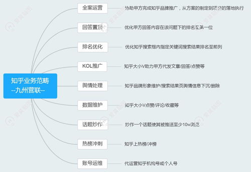 探讨热门炒菜项目与赚钱策略，海鲜川菜领衔