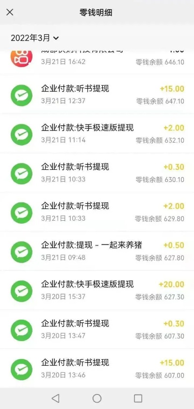 晚上4小时做什么赚钱最快