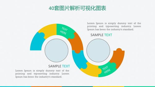 年轻人能做什么技术赚钱