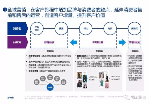 玛吉的微商之路，选品智慧与市场洞察