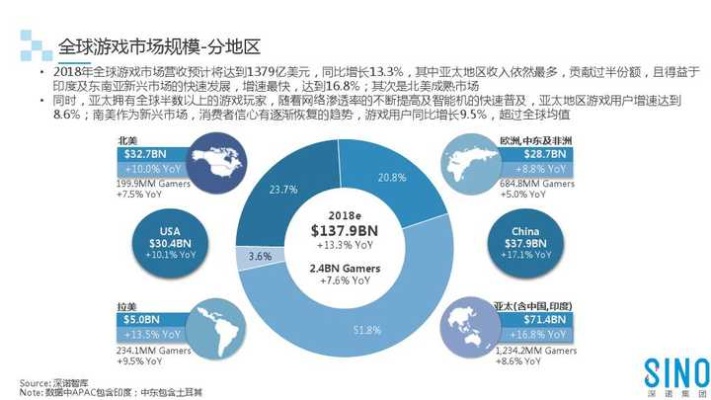 现在做什么游戏可以赚钱，探究游戏产业与经济效益的紧密结合