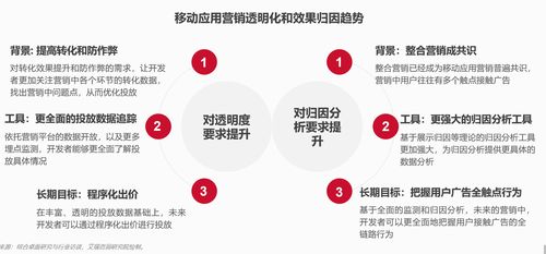 Java开发者多元职业路径，打造多元化收入策略