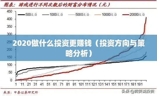 标题，探讨有十万能做什么赚钱的多元投资策略