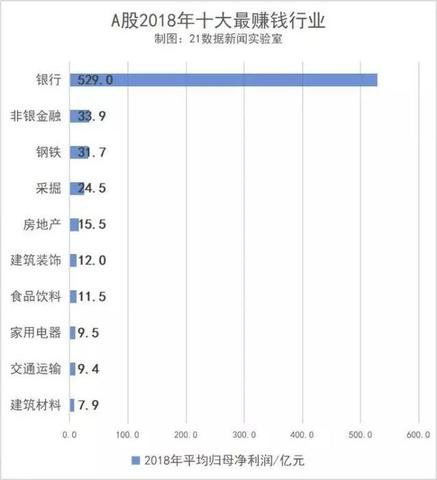 当下小生意做什么最赚钱？小中创利的万有法则