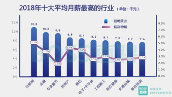 寒假假期做什么小生意赚钱