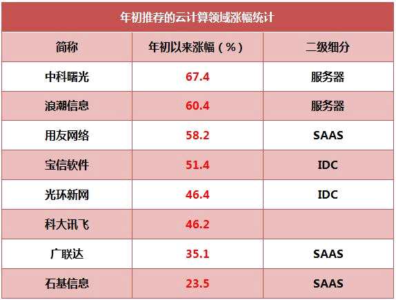 私募大佬的业务盈利秘籍，多策略并用，创价值巅峰