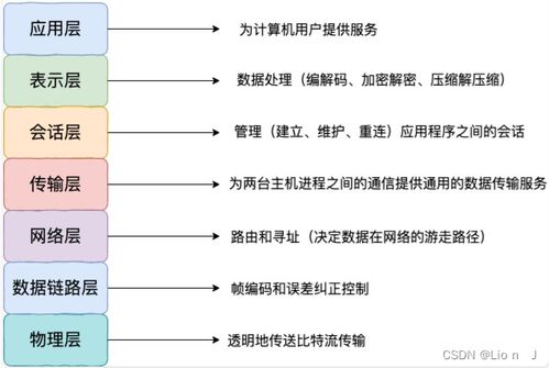 两个电脑，赚钱的无穷可能——解析当代计算机业务发展的无尽价值