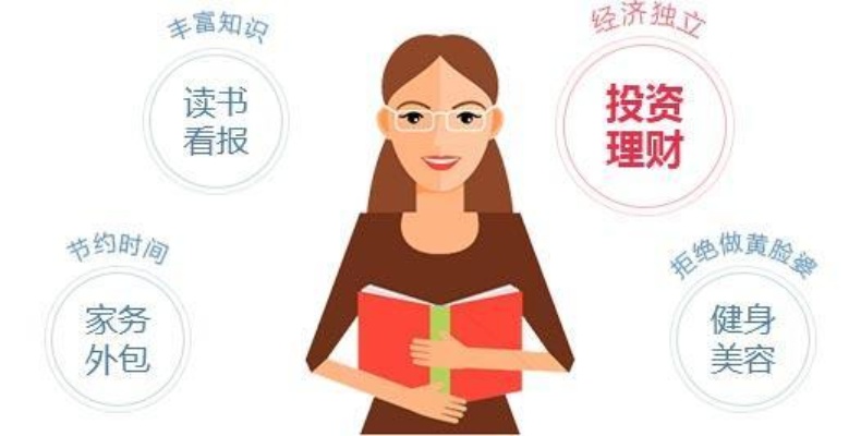 女生全职工作选择，高薪领域与自我实现