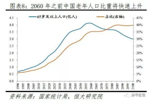 细分领域做什么赚钱的多