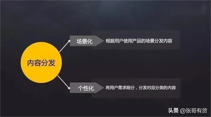 做什么社媒运营赚钱快，策略、技巧与趋势