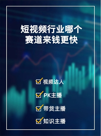 在短视频里做什么好赚钱——发现潜力巨大的赚钱赛道