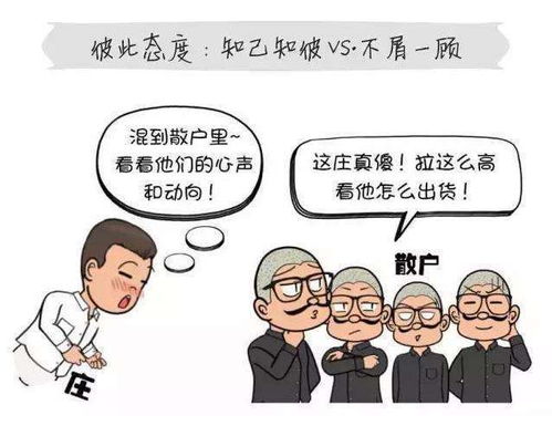 在家闲着做什么赚钱快呢？这似乎成为了现代都市人常常思考的问题。随着互联网的普及和远程工作的兴起，越来越多的人开始寻找在家就能赚钱的方法。那么，在家闲着做什么赚钱快呢？以下是一些可能的答案。