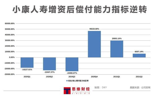 上饶做什么生意赚钱快呢——多个角度分析当地的商业环境和投资热点