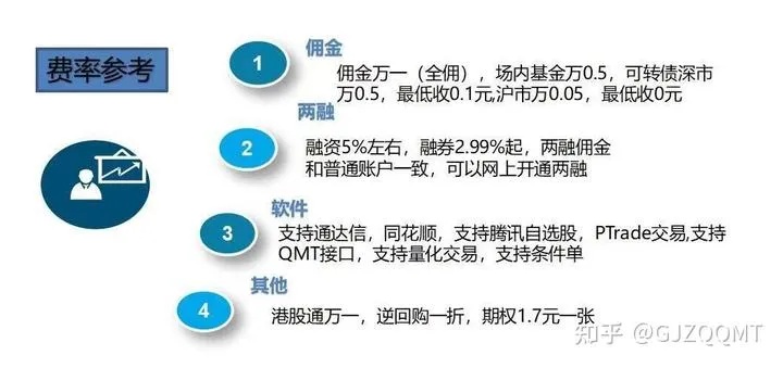 在手机公司，赚钱速度的提升策略与要素分析