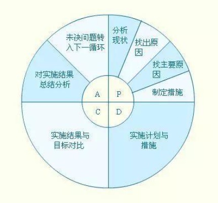 为企业做什么模型最好赚钱