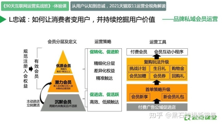 私人会所的生意模型，解读如何以高质量服务赢取回报