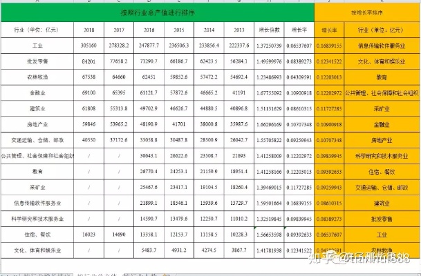 做什么批发商前景好赚钱