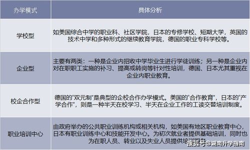 学德语怎么样就业 学德语毕业生就业方向