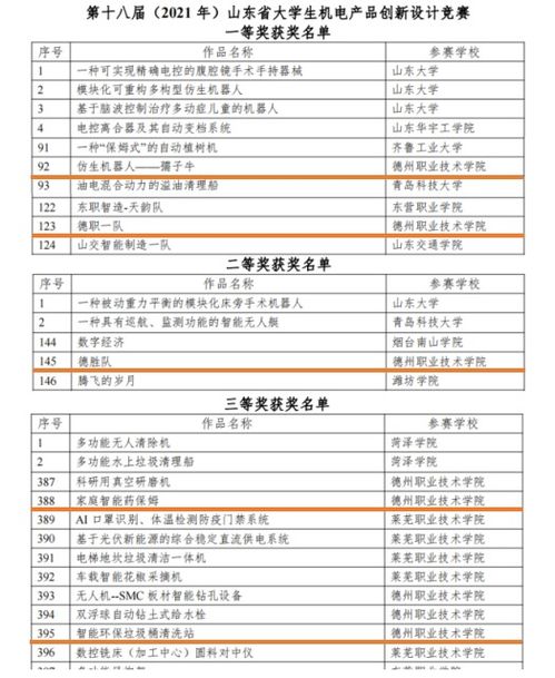 安徽电气就业怎么样 安徽电气工程专业排名