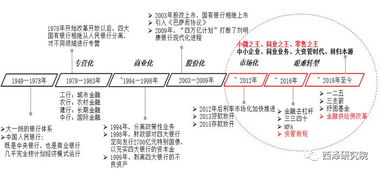 助播的任务，在多元化经济环境中探寻最佳赚钱路径